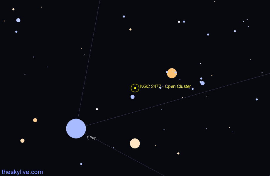 Finder chart NGC 2477 - Open Cluster in Puppis star