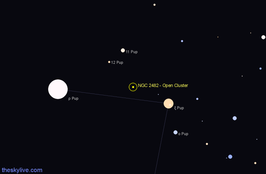 Finder chart NGC 2482 - Open Cluster in Puppis star