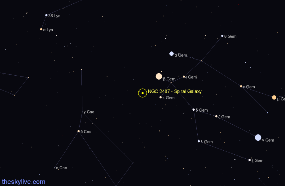 Finder chart NGC 2487 - Spiral Galaxy in Gemini star