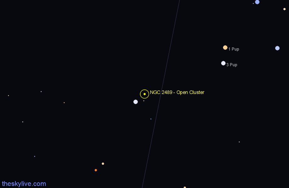 Finder chart NGC 2489 - Open Cluster in Puppis star