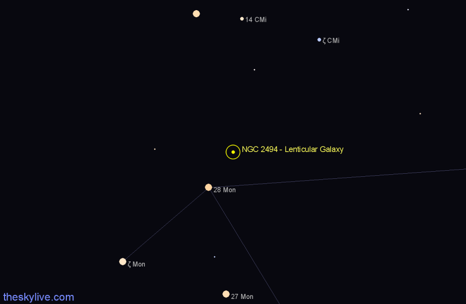 Finder chart NGC 2494 - Lenticular Galaxy in Monoceros star