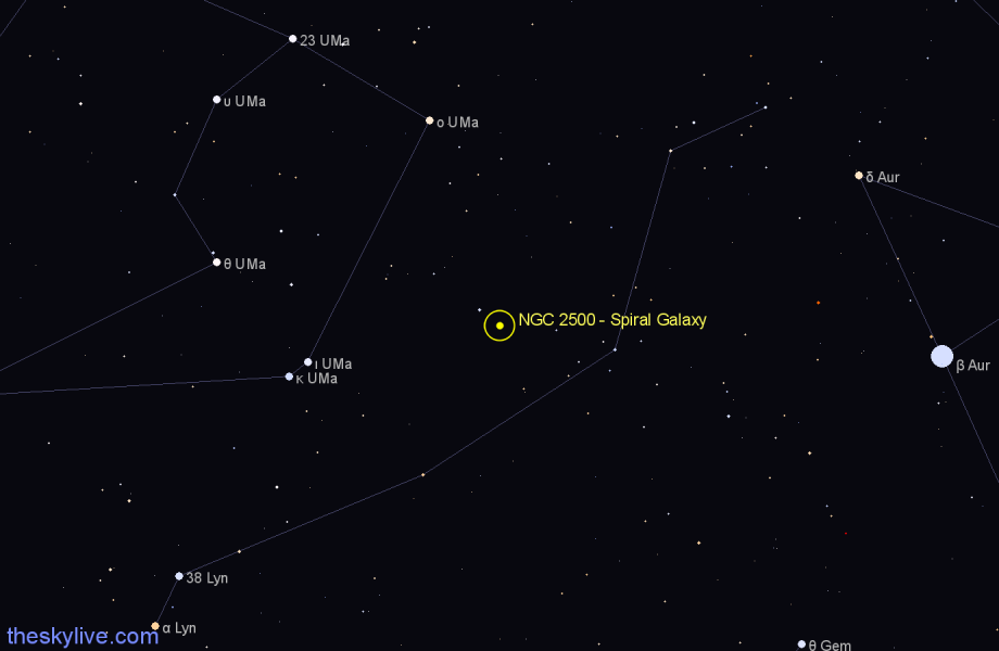 Finder chart NGC 2500 - Spiral Galaxy in Lynx star