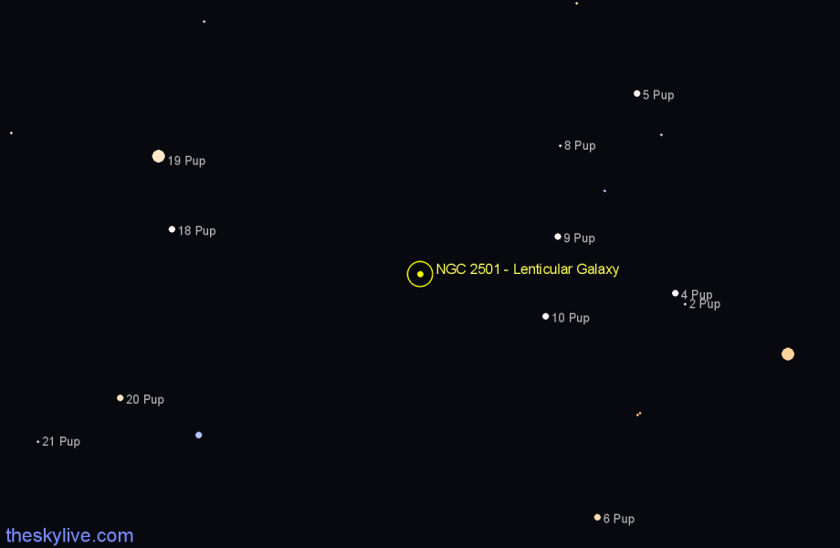 Finder chart NGC 2501 - Lenticular Galaxy in Puppis star