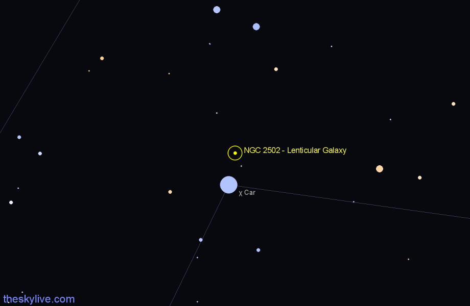 Finder chart NGC 2502 - Lenticular Galaxy in Carina star