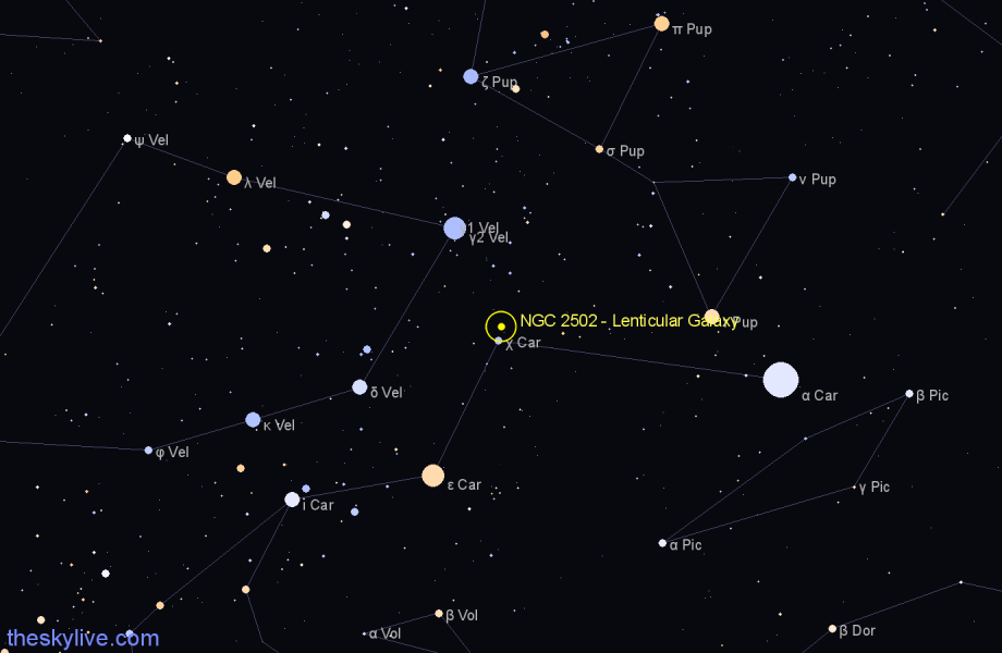 Finder chart NGC 2502 - Lenticular Galaxy in Carina star