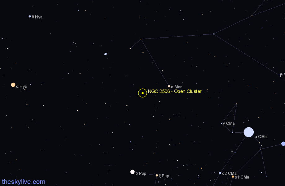 Finder chart NGC 2506 - Open Cluster in Monoceros star