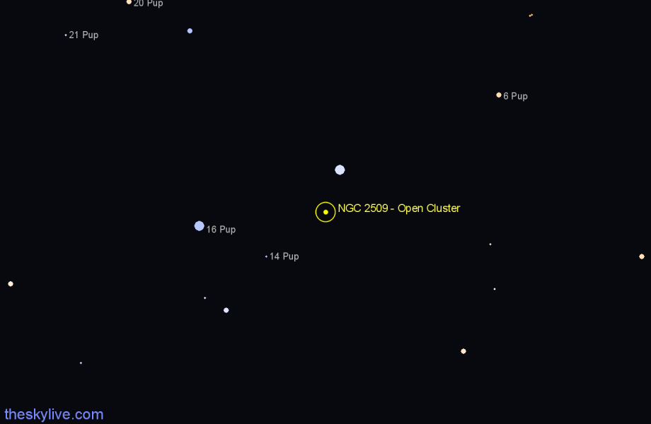 Finder chart NGC 2509 - Open Cluster in Puppis star