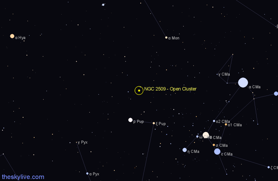 Finder chart NGC 2509 - Open Cluster in Puppis star