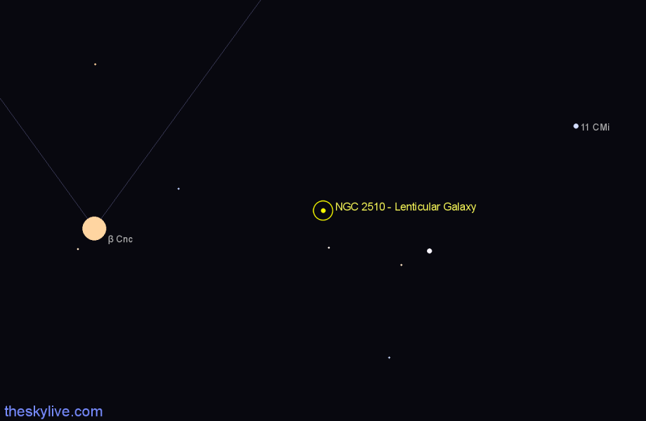 Finder chart NGC 2510 - Lenticular Galaxy in Cancer star