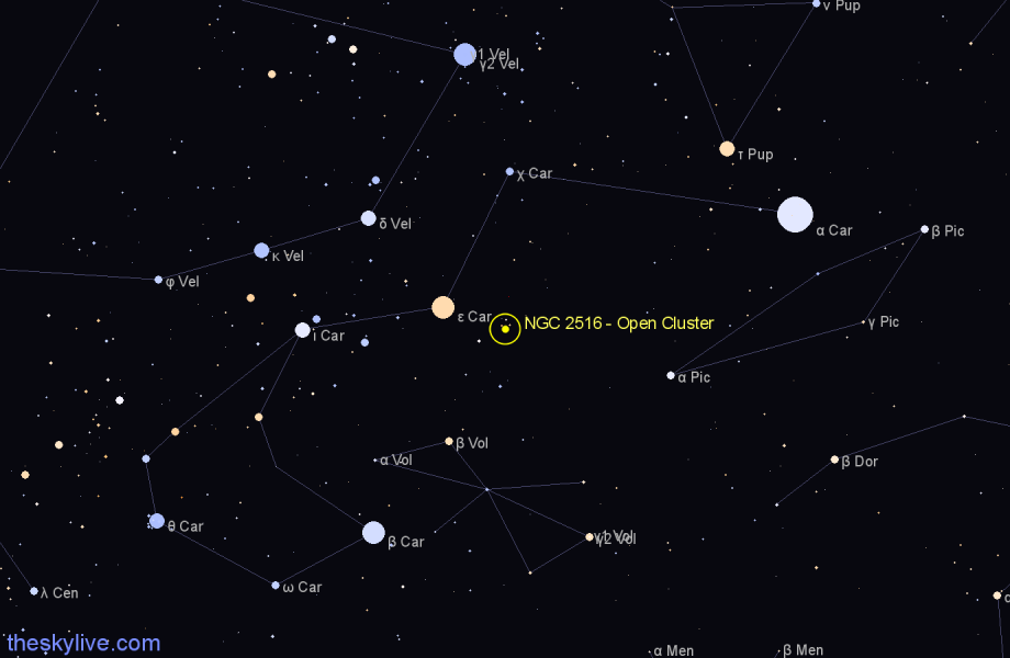 Finder chart NGC 2516 - Open Cluster in Carina star