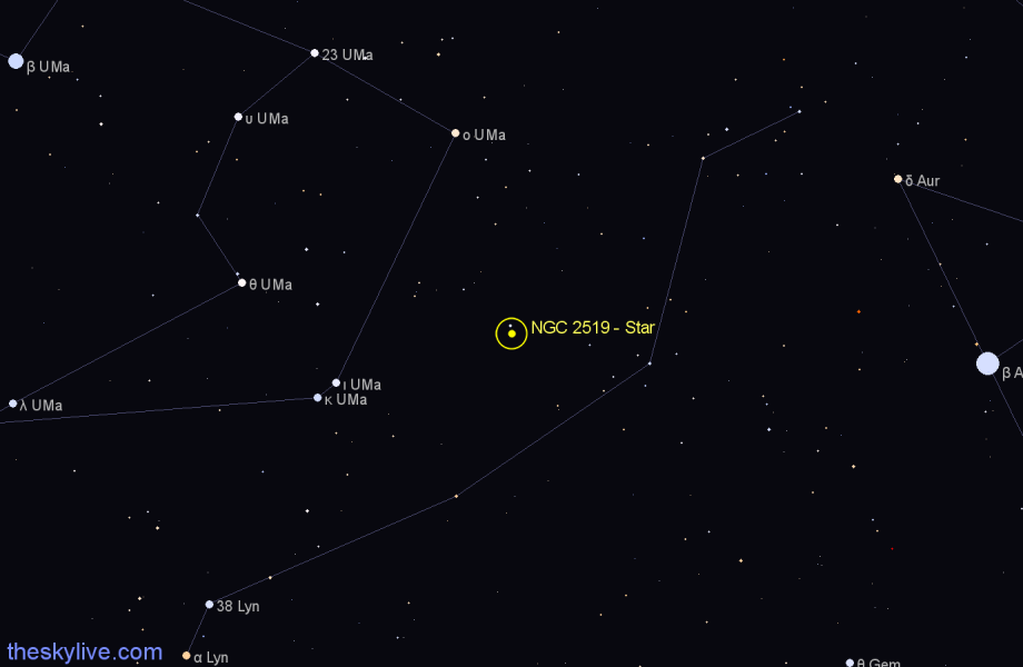 Finder chart NGC 2519 - Star in Lynx star