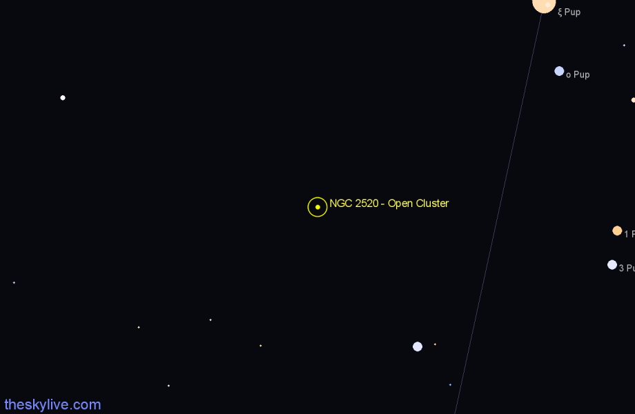 Finder chart NGC 2520 - Open Cluster in Puppis star