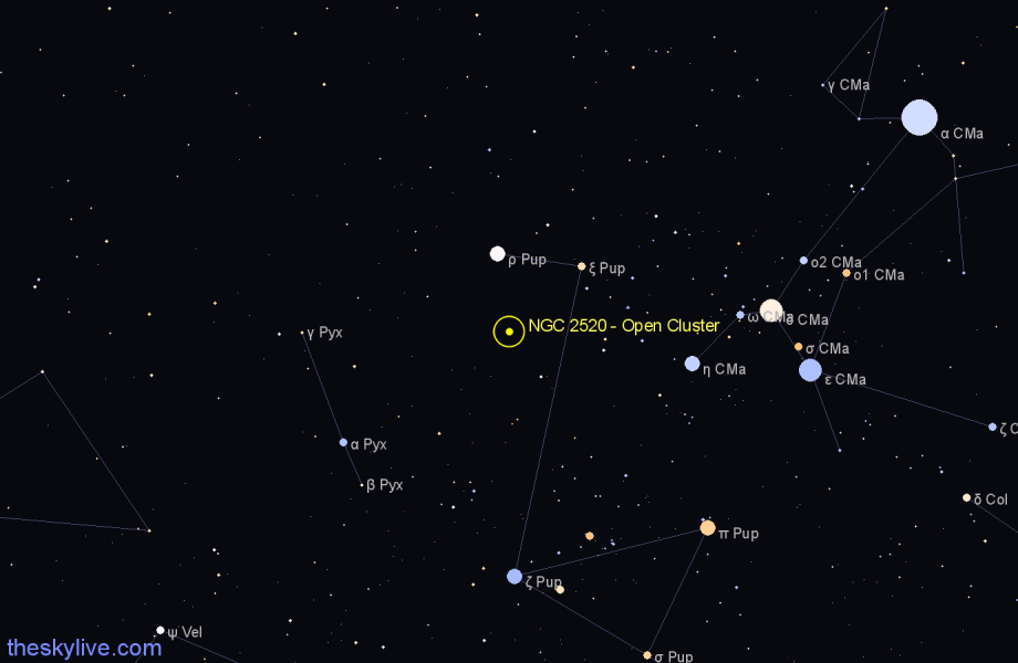 Finder chart NGC 2520 - Open Cluster in Puppis star