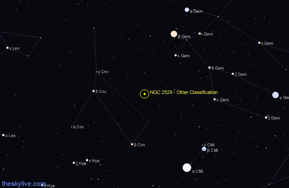 Finder chart NGC 2529 - Other Classification in Cancer star