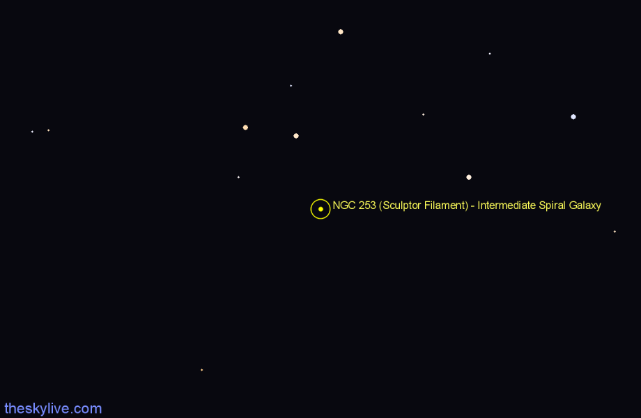 Finder chart NGC 253 (Sculptor Filament) - Intermediate Spiral Galaxy in Sculptor star