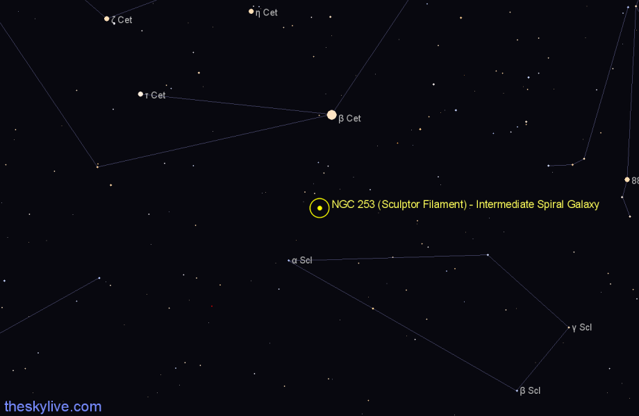 Finder chart NGC 253 (Sculptor Filament) - Intermediate Spiral Galaxy in Sculptor star