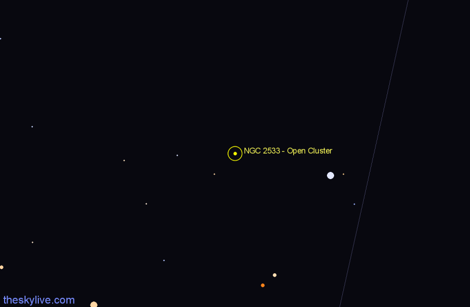 Finder chart NGC 2533 - Open Cluster in Puppis star