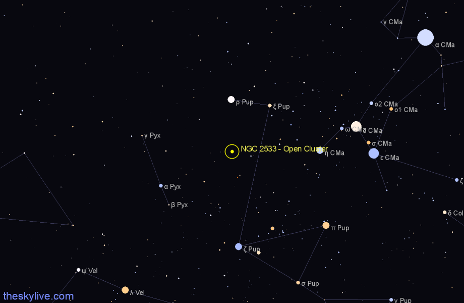 Finder chart NGC 2533 - Open Cluster in Puppis star