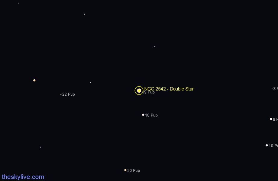 Finder chart NGC 2542 - Double Star in Puppis star