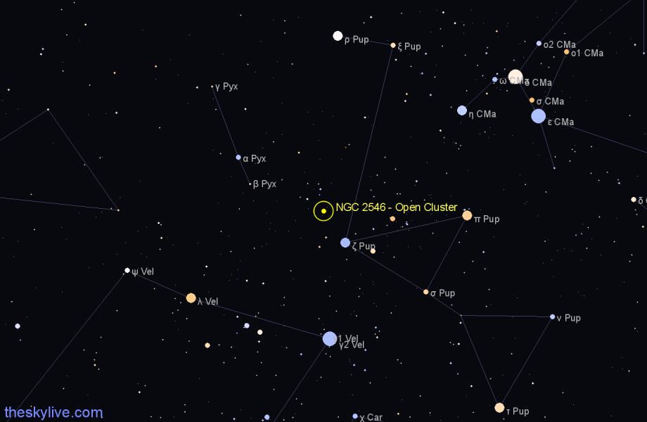 Finder chart NGC 2546 - Open Cluster in Puppis star