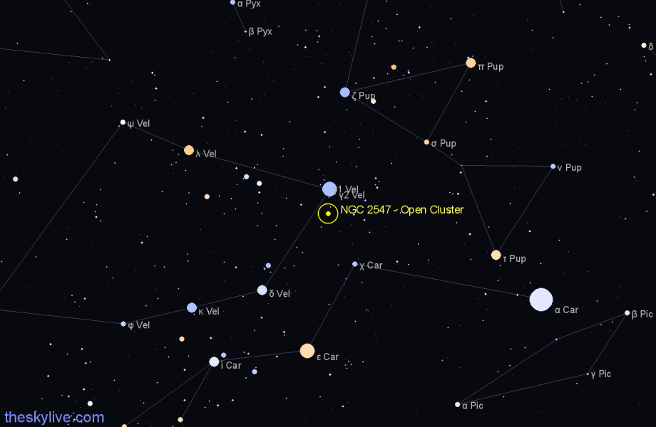 Finder chart NGC 2547 - Open Cluster in Vela star