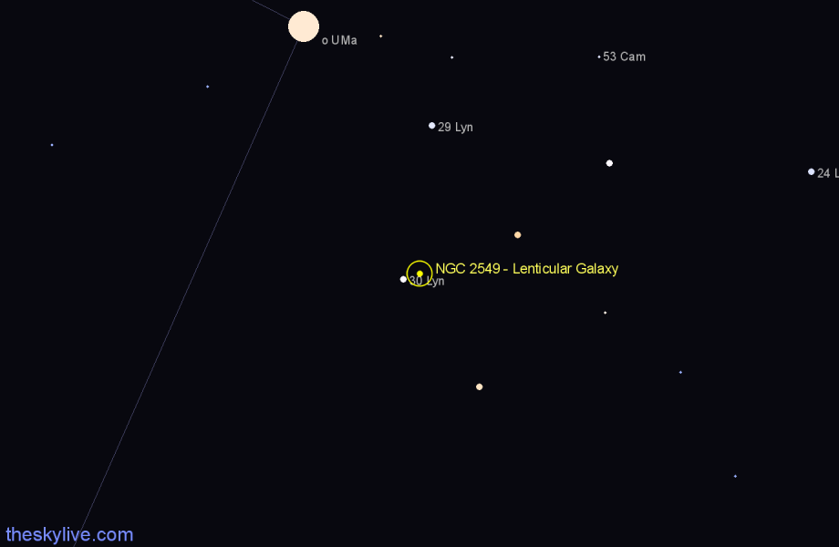 Finder chart NGC 2549 - Lenticular Galaxy in Lynx star