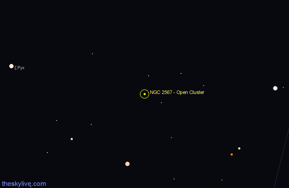 Finder chart NGC 2567 - Open Cluster in Puppis star