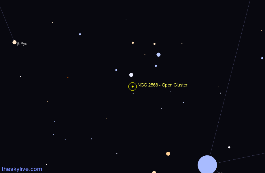 Finder chart NGC 2568 - Open Cluster in Puppis star