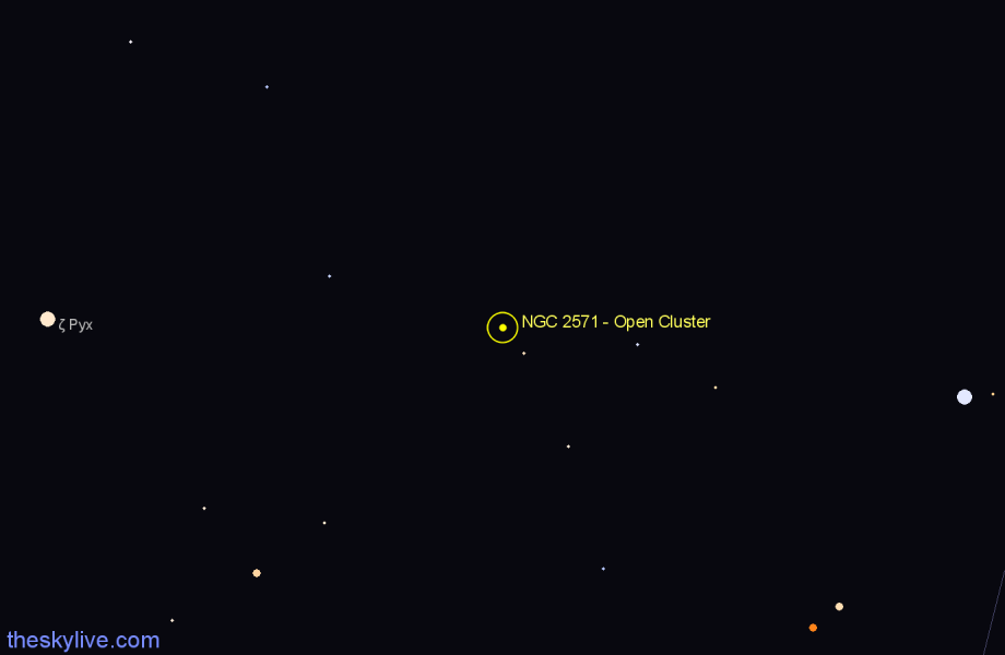 Finder chart NGC 2571 - Open Cluster in Puppis star