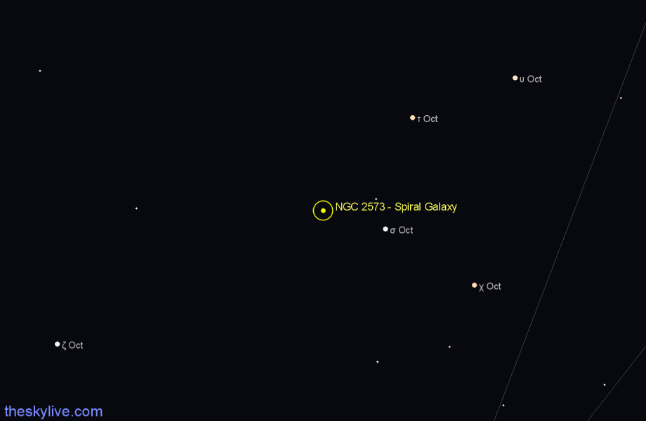 Finder chart NGC 2573 - Spiral Galaxy in Octans star