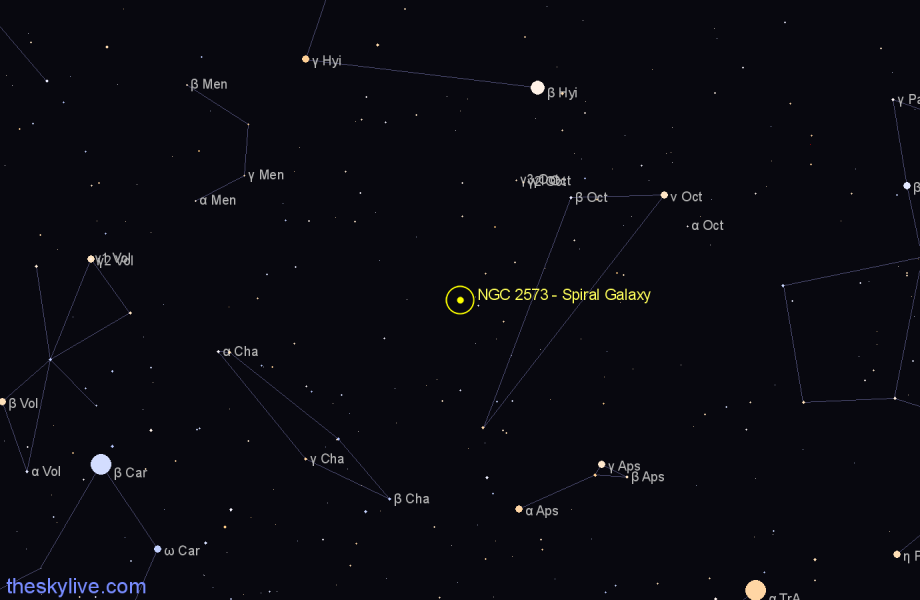 Finder chart NGC 2573 - Spiral Galaxy in Octans star