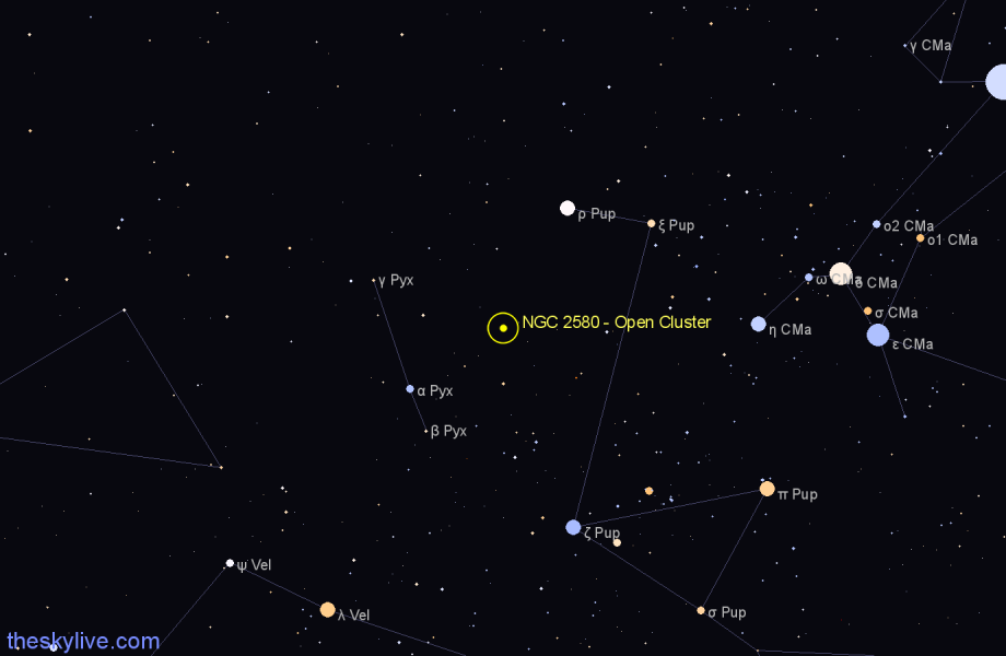 Finder chart NGC 2580 - Open Cluster in Puppis star