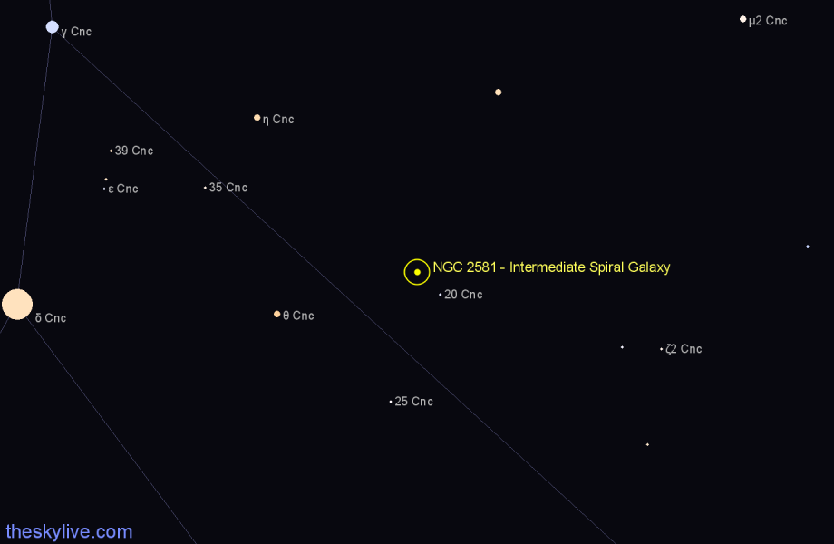 Finder chart NGC 2581 - Intermediate Spiral Galaxy in Cancer star