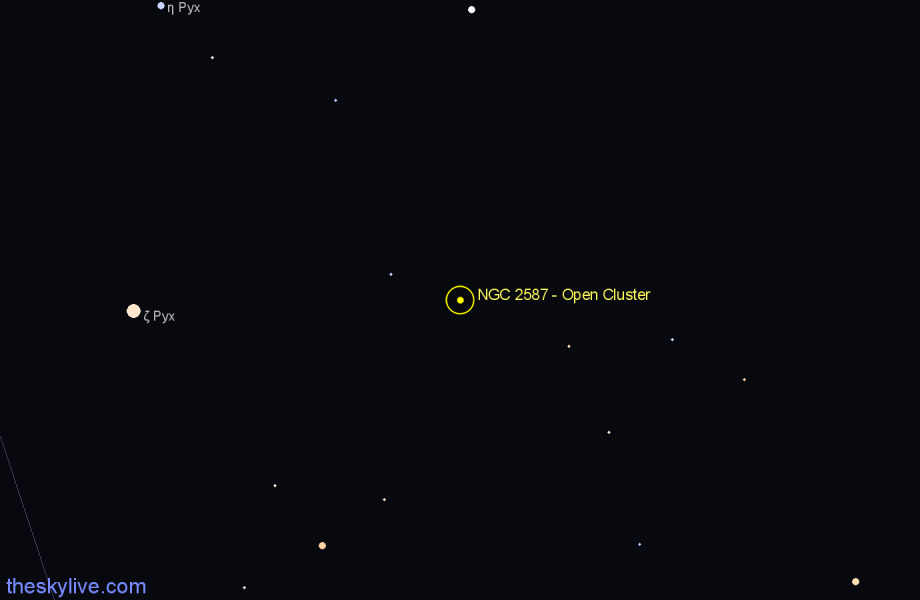 Finder chart NGC 2587 - Open Cluster in Puppis star