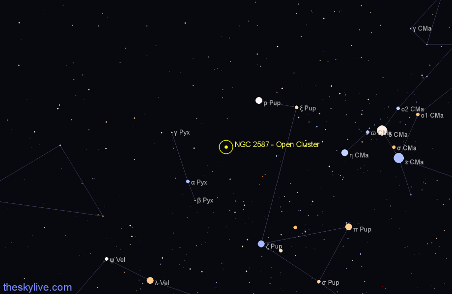 Finder chart NGC 2587 - Open Cluster in Puppis star