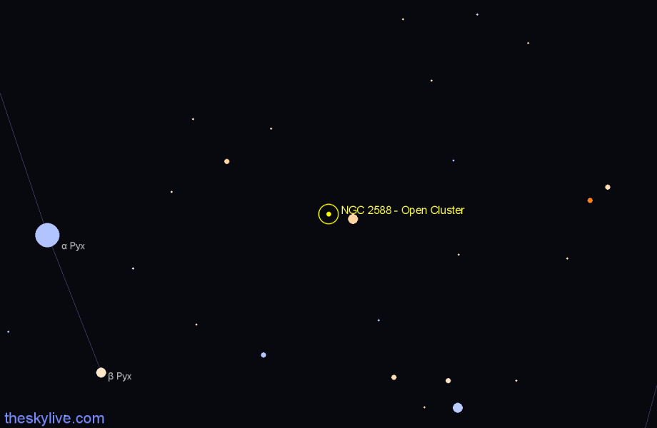 Finder chart NGC 2588 - Open Cluster in Puppis star