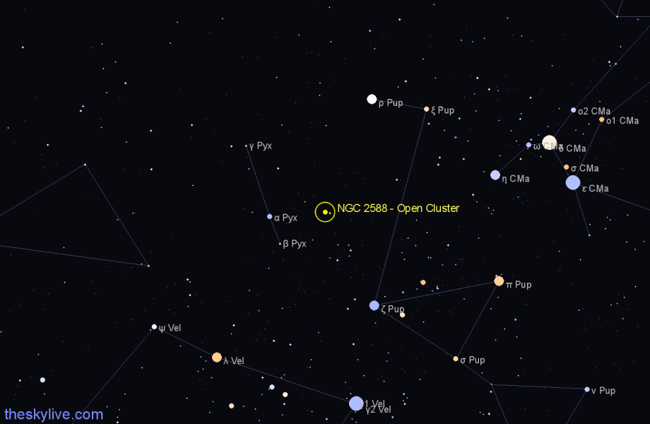 Finder chart NGC 2588 - Open Cluster in Puppis star