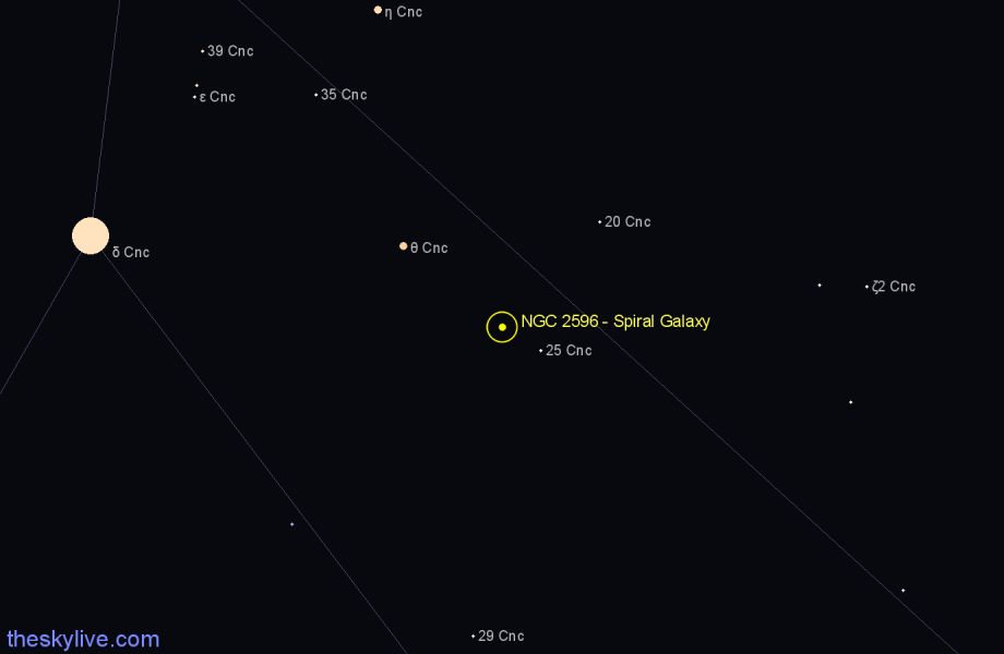 Finder chart NGC 2596 - Spiral Galaxy in Cancer star