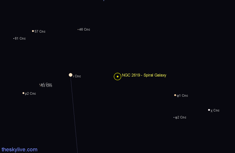 Finder chart NGC 2619 - Spiral Galaxy in Cancer star