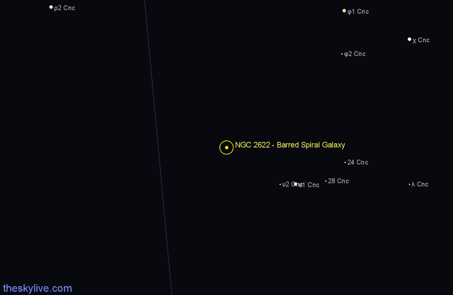 Finder chart NGC 2622 - Barred Spiral Galaxy in Cancer star