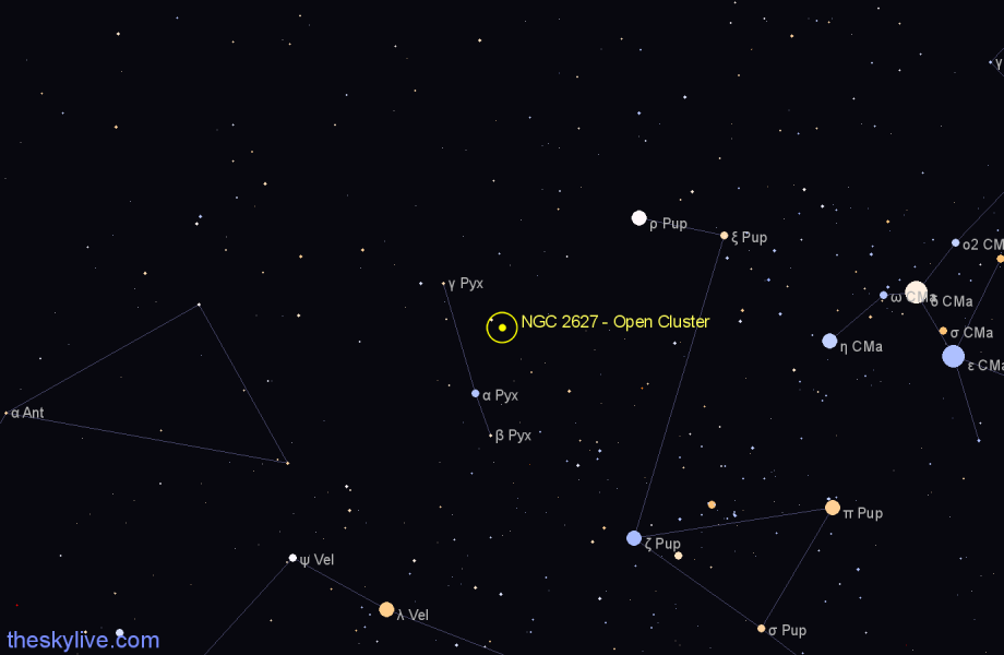 Finder chart NGC 2627 - Open Cluster in Pyxis star