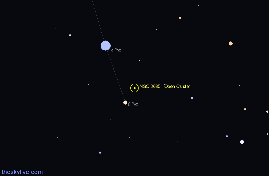 Finder chart NGC 2635 - Open Cluster in Pyxis star