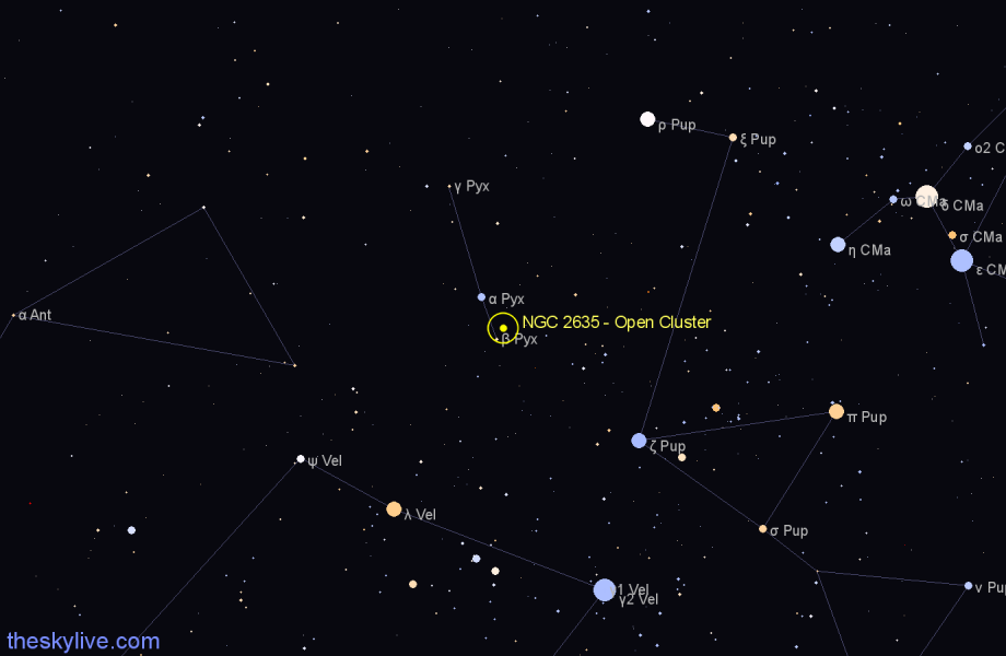 Finder chart NGC 2635 - Open Cluster in Pyxis star