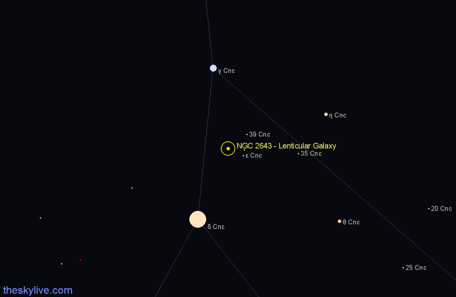 Finder chart NGC 2643 - Lenticular Galaxy in Cancer star