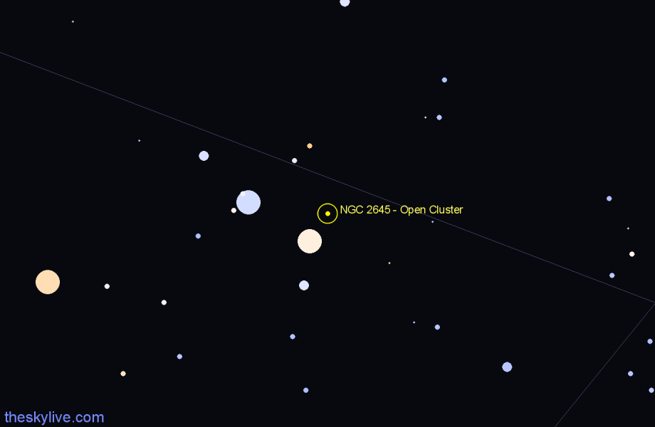 Finder chart NGC 2645 - Open Cluster in Vela star