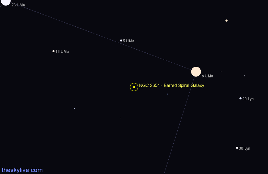 Finder chart NGC 2654 - Barred Spiral Galaxy in Ursa Major star