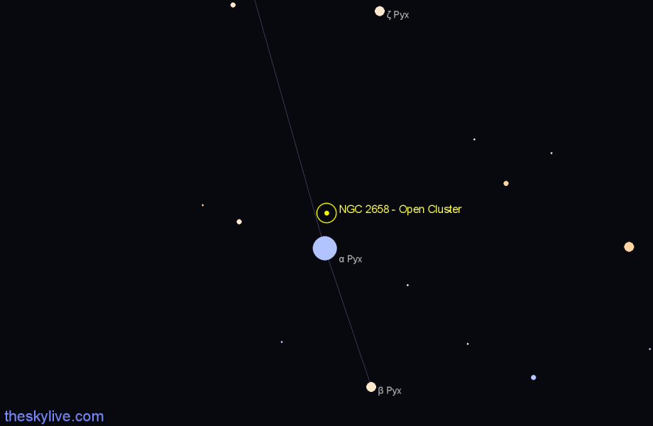 Finder chart NGC 2658 - Open Cluster in Pyxis star