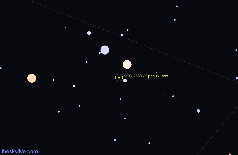 Finder chart NGC 2660 - Open Cluster in Vela star