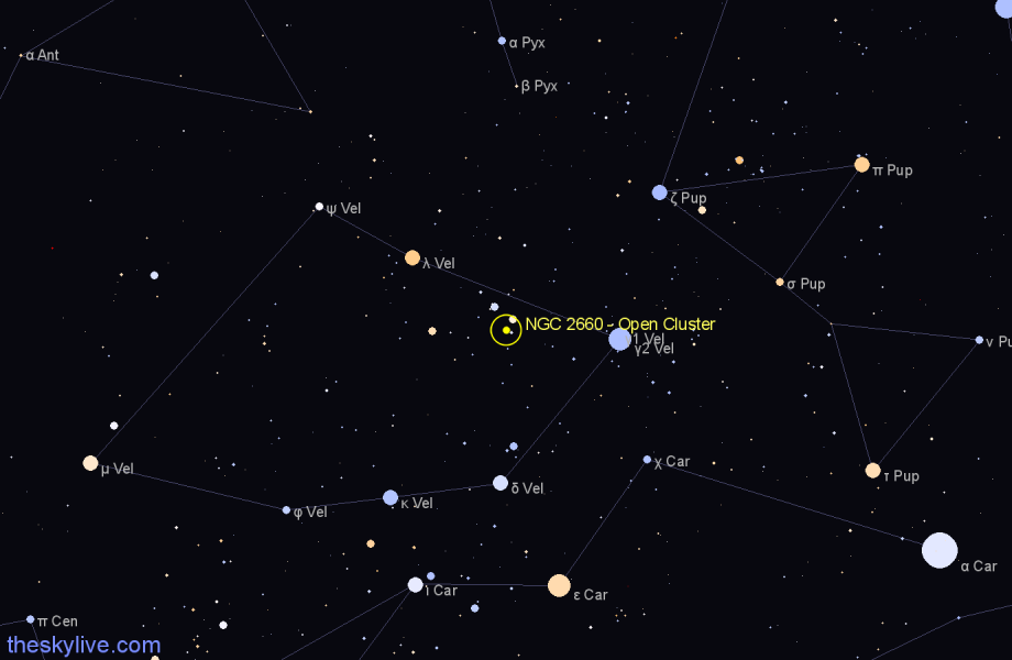 Finder chart NGC 2660 - Open Cluster in Vela star