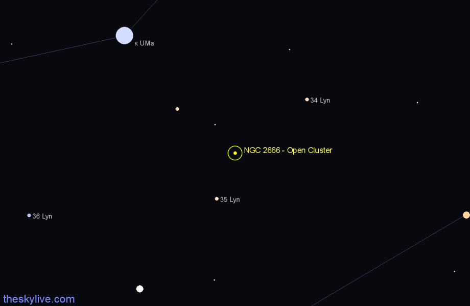 Finder chart NGC 2666 - Open Cluster in Lynx star